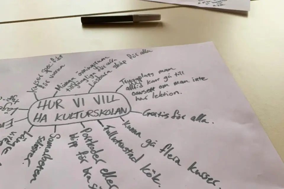 Ange alt-text; vad bilder föreställer.